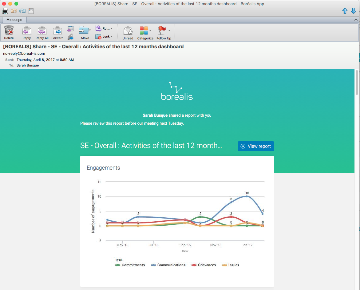 New_Analytics_email_share.png