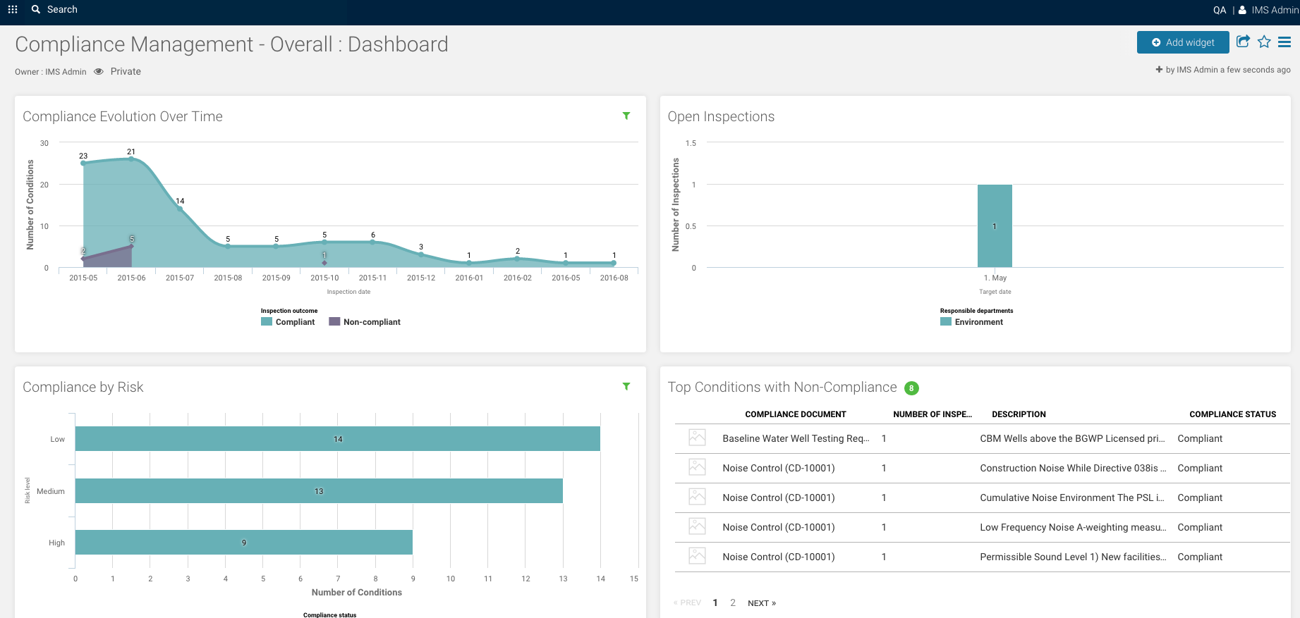 New_interface_Analytics.png