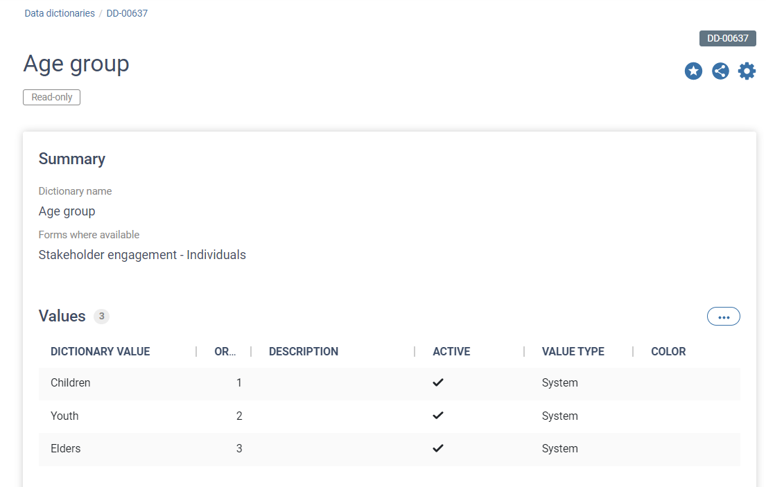 Corporate_superusers_vs._Site_superusers__3.png